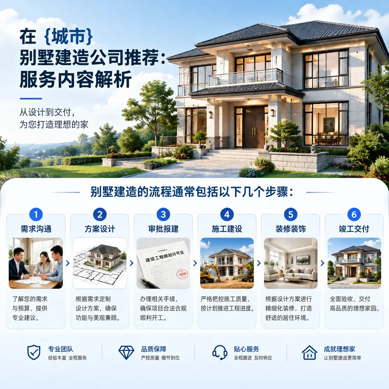 在 独山 别墅建造公司推荐：服务内容解析
