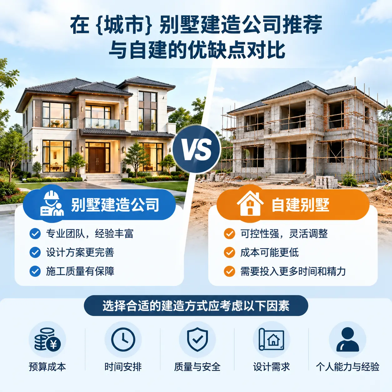 在 独山 别墅建造公司推荐与自建的优缺点对比